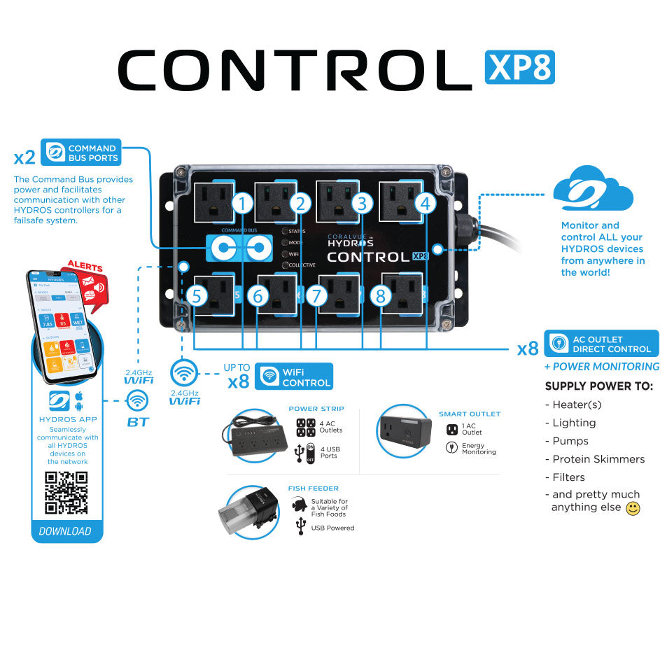 Hydros Control XP8 Energy Bar