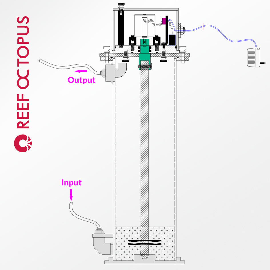 Reef Octopus KS250 Nilson Kalk Reactor
