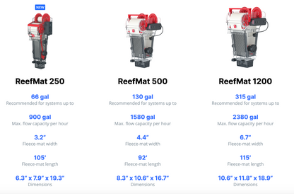 ReefMat 1200 Fleece Roller Filter