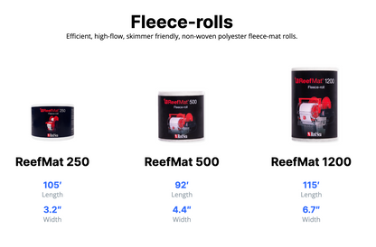 ReefMat 1200 Fleece Roller Filter