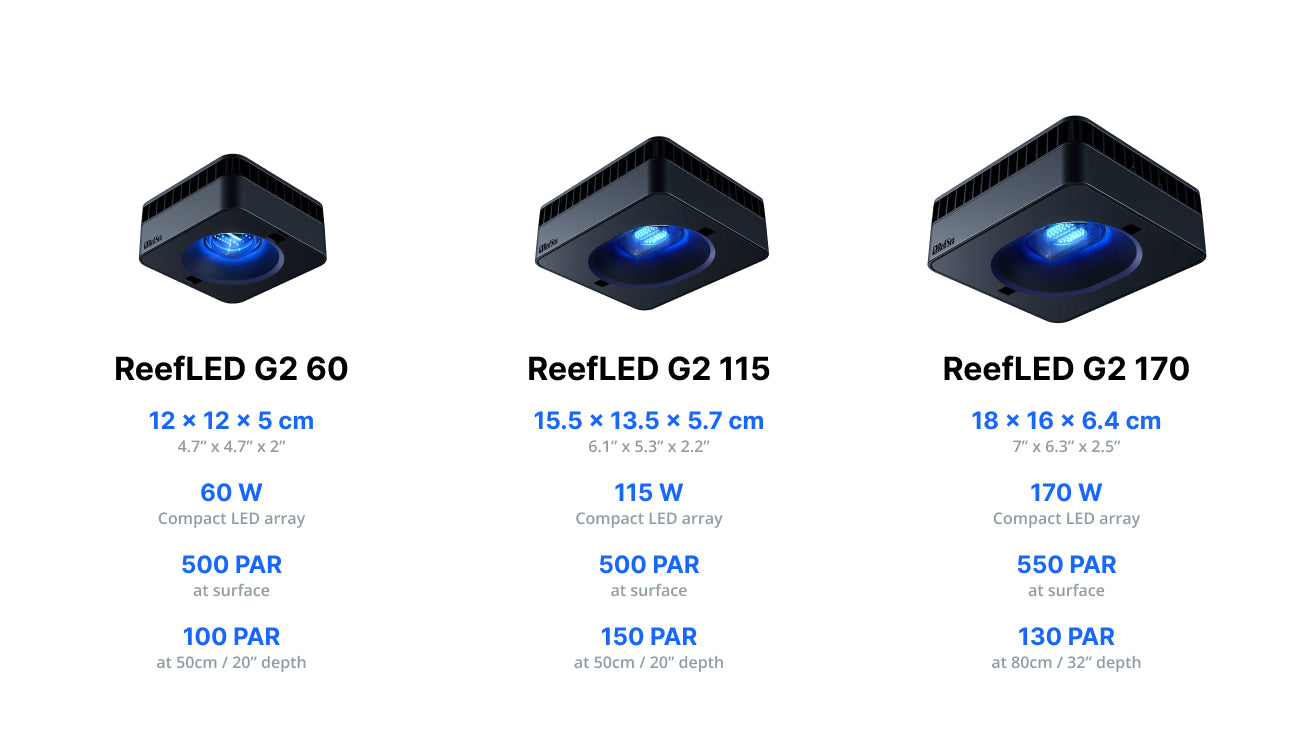 ReefLED G2 115