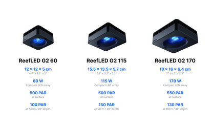 ReefLED G2 115
