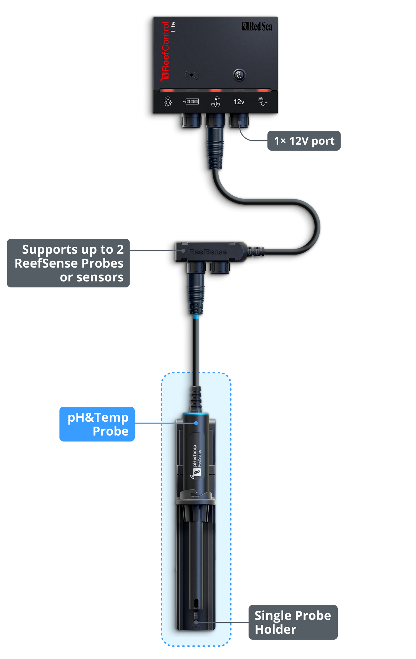 ReefControl Lite Aquarium Controller