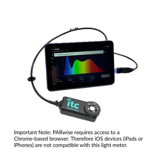 PARwise USB Light Meter