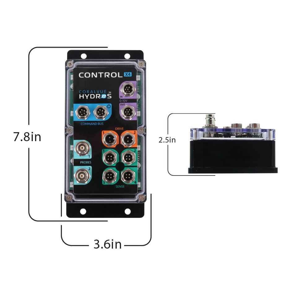 HYDROS Control X4 PRO Pack