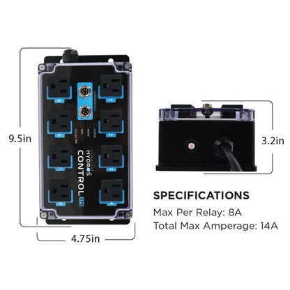 HYDROS Control X4 PRO Pack